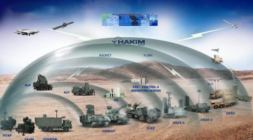 ‘Çelik Kubbe’ ile tam koruma hedefi: Yeni tehditlere karşı hazır